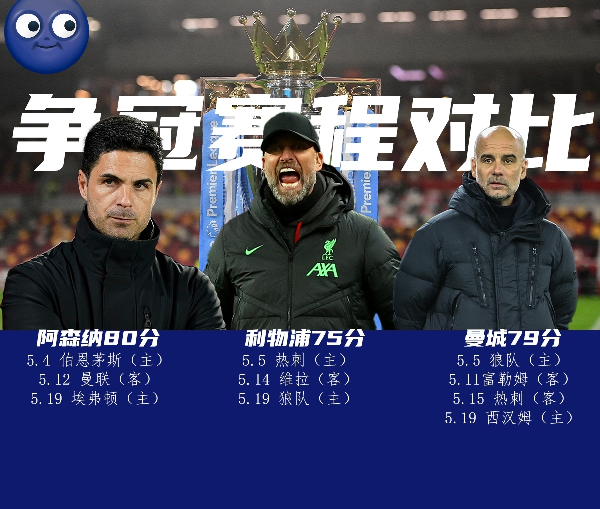 爱游戏入口-关于赛地聚焦——英超今晨热度飙升；摩纳哥刷新队史纪录；更衣室稳定；阵容厚度经受考验的信息